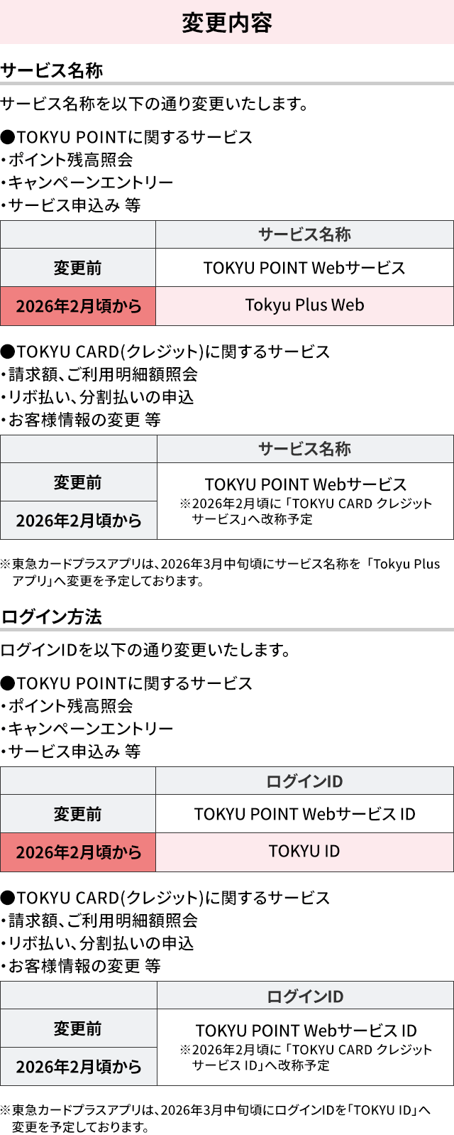 $BJQ99FbMF%5!<%S%9L>>N%5!<%S%9L>>N$r0J2<$NDL$jJQ99$$$?$7$^$9!#(BTOKYU POINT$B$K4X$9$k%5!<%S%9!&%]%$%s%H;D9b>H2q!&%-%c%s%Z!<%s%(%s%H%j!<!&%5!<%S%9?=9~$_!!Ey%5!<%S%9L>>NJQ99A0(BTOKYU POINT Web$B%5!<%S%9(B2026$BG/(B2$B7n: